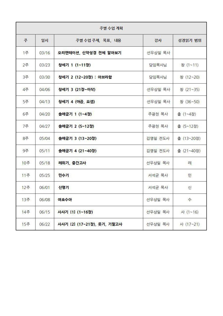 2017 성경대학 커리큘럼 (2).jpg